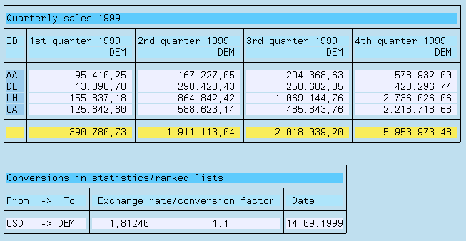 This graphic is explained in the accompanying text