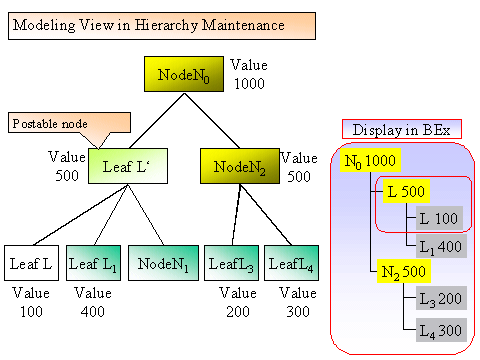This graphic is explained in the accompanying text