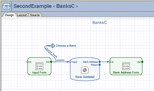 Banks Popup - Layout