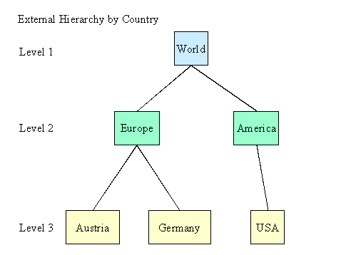 This graphic is explained in the accompanying text