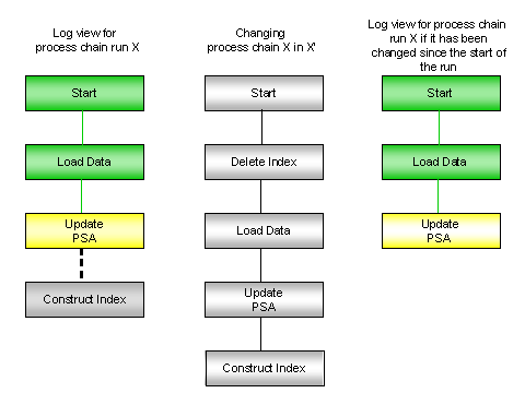This graphic is explained in the accompanying text