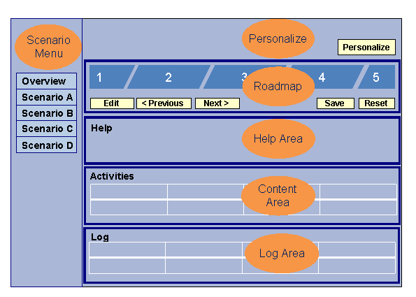 This graphic is explained in the accompanying text.