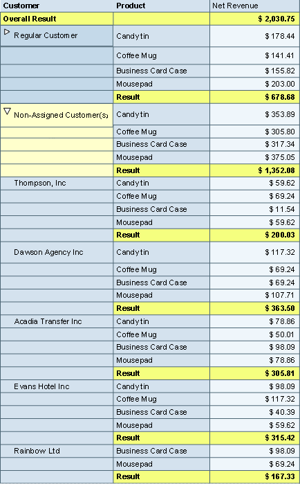 This graphic is explained in the accompanying text