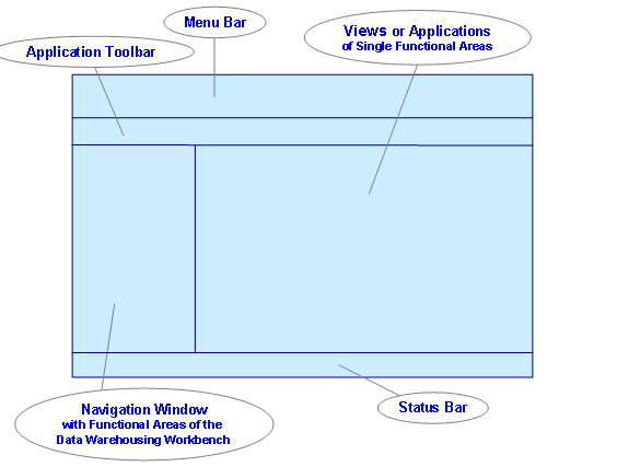 This graphic is explained in the accompanying text