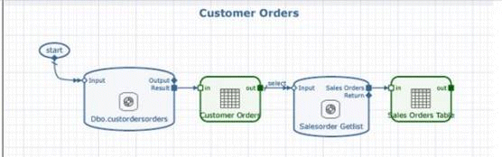 This graphic is explained in the accompanying text.