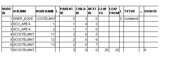 This graphic is explained in the accompanying text