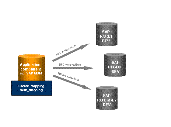 This graphic is explained in the accompanying text.