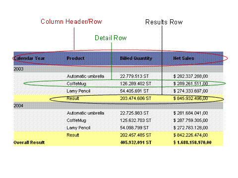 This graphic is explained in the accompanying text