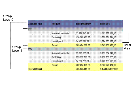 This graphic is explained in the accompanying text