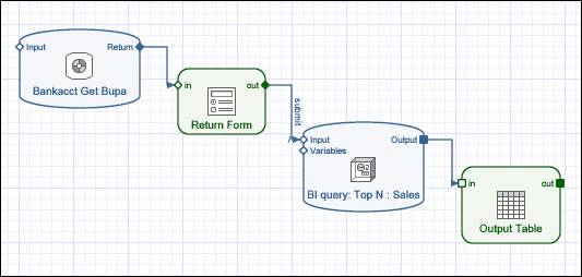 This graphic is explained in the accompanying text.