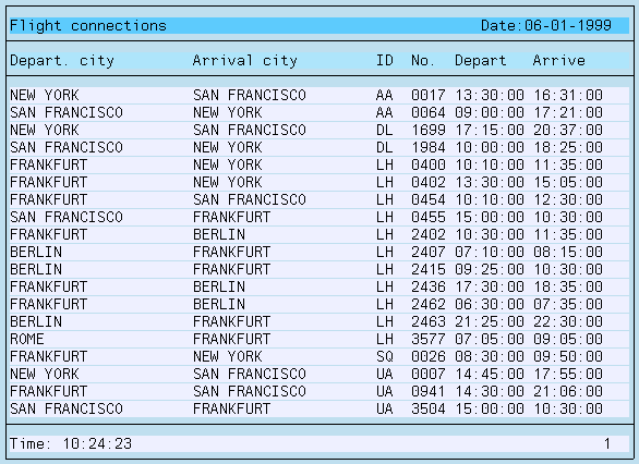 This graphic is explained in the accompanying text
