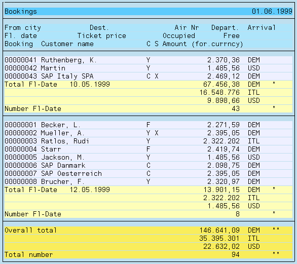 This graphic is explained in the accompanying text