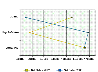 This graphic is explained in the accompanying text