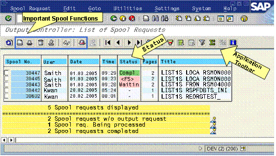This graphic is explained in the accompanying text