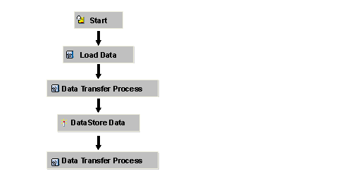 This graphic is explained in the accompanying text