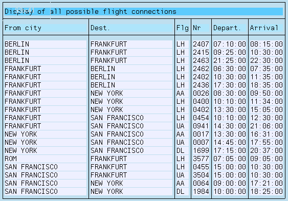 This graphic is explained in the accompanying text