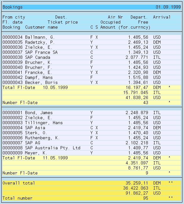 This graphic is explained in the accompanying text