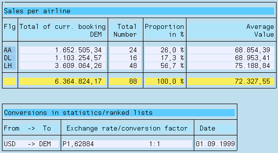 This graphic is explained in the accompanying text
