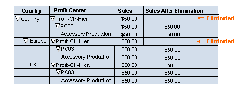 This graphic is explained in the accompanying text