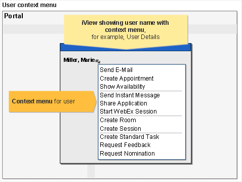 This graphic is explained in the accompanying text