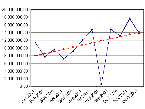 This graphic is explained in the accompanying text