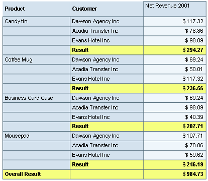 This graphic is explained in the accompanying text