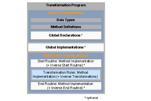 This graphic is explained in the accompanying text