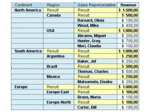 This graphic is explained in the accompanying text