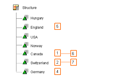 This graphic is explained in the accompanying text