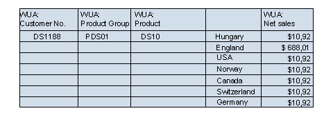 This graphic is explained in the accompanying text