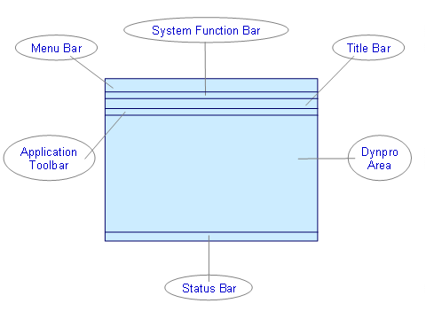 This graphic is explained in the accompanying text