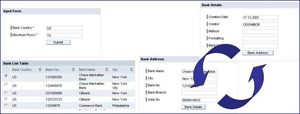 This graphic is explained in the accompanying text
