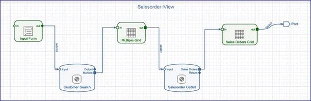 This graphic is explained in the accompanying text.
