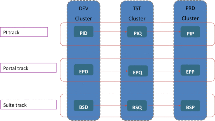 This graphic is explained in the accompanying text.