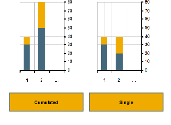 This graphic is explained in the accompanying text.