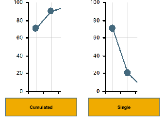 This graphic is explained in the accompanying text.