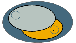 This graphic is explained in the accompanying text.