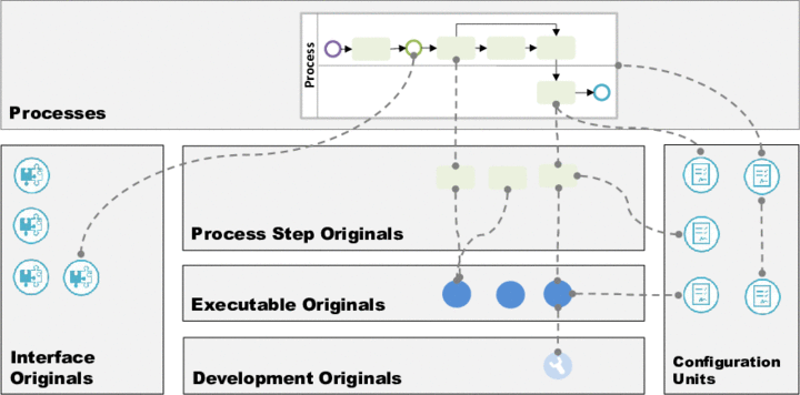 This graphic is explained in the accompanying text.