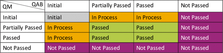 This graphic is explained in the accompanying text.