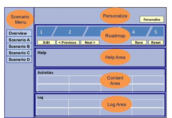 This graphic is explained in the accompanying text.