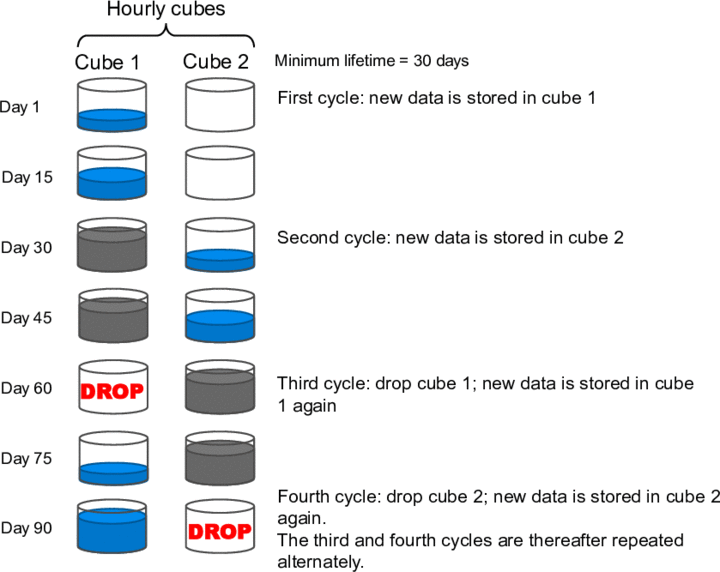 This graphic is explained in the accompanying text.