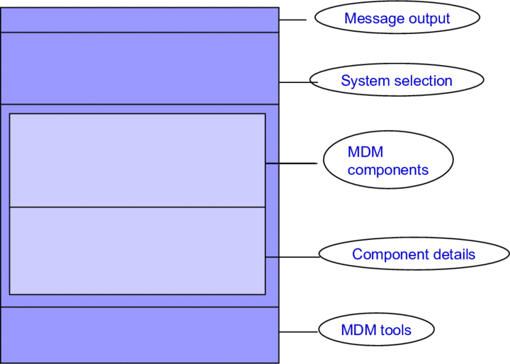 This graphic is explained in the accompanying text.