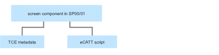 This graphic is explained in the accompanying text.