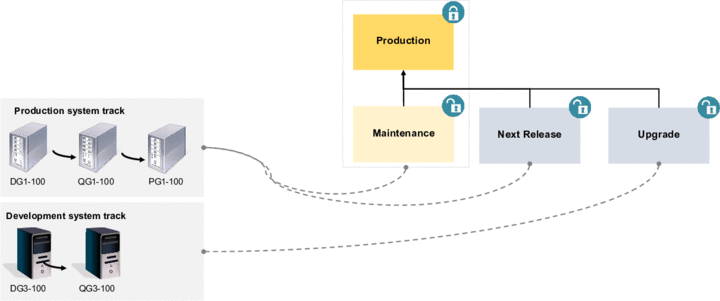 This graphic is explained in the accompanying text.