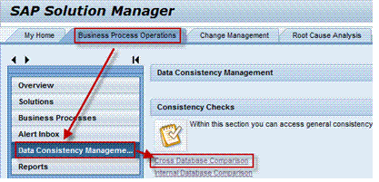 This graphic is explained in the accompanying text.