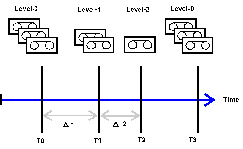 This graphic is explained in the accompanying text