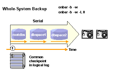 This graphic is explained in the accompanying text