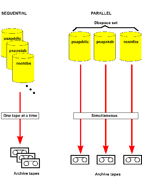This graphic is explained in the accompanying text