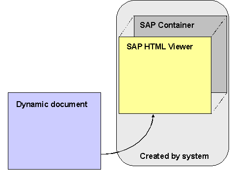 This graphic is explained in the accompanying text
