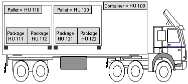 This graphic is explained in the accompanying text